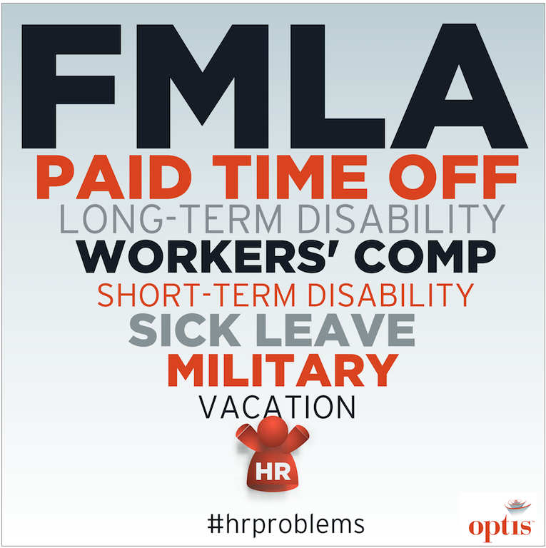 Optis FMLA