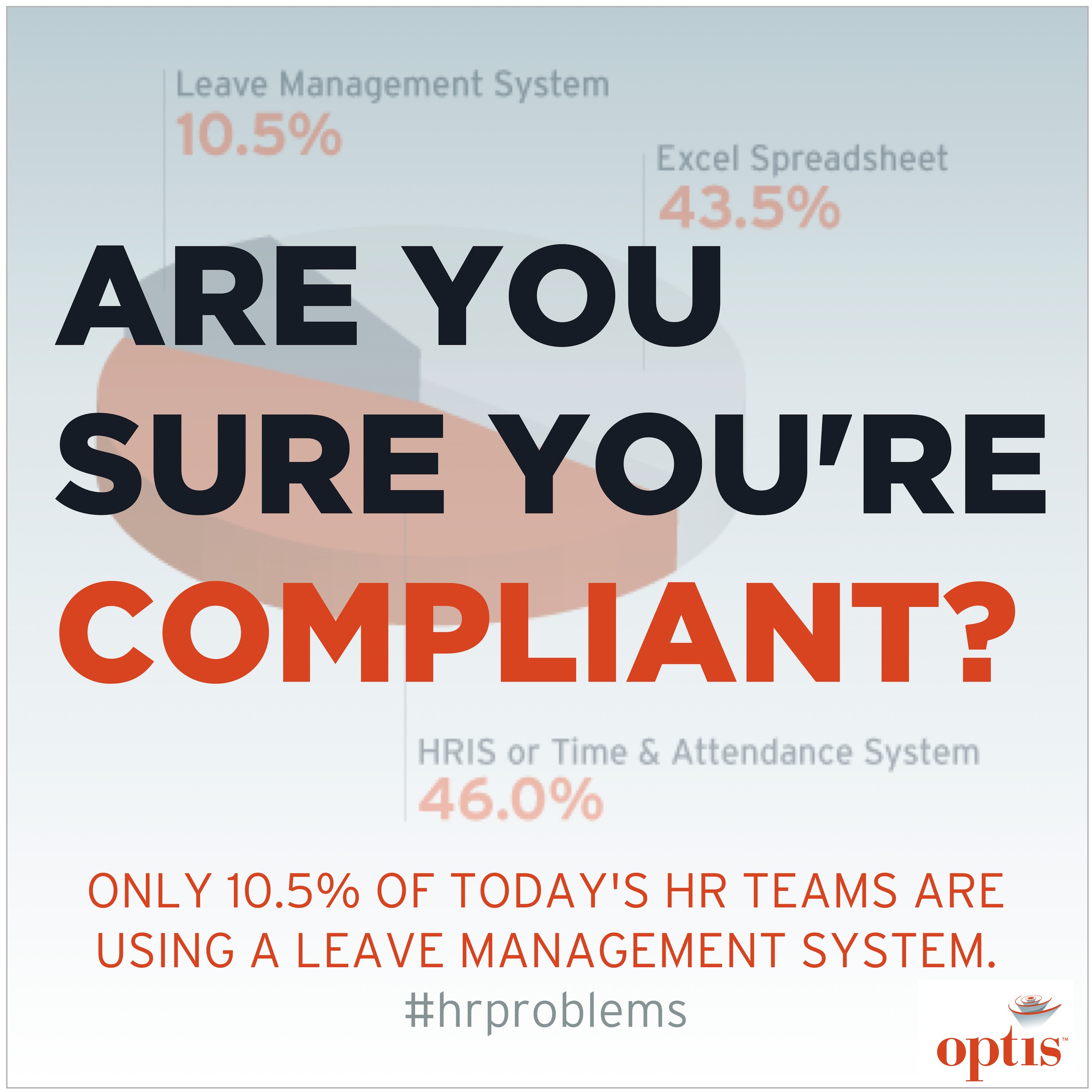 Task Management